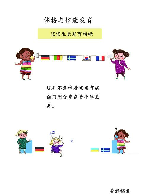 宝宝不到三个月卤门就愈合了（其实宝宝卤门的愈合与缺钙并没有必然的联系）