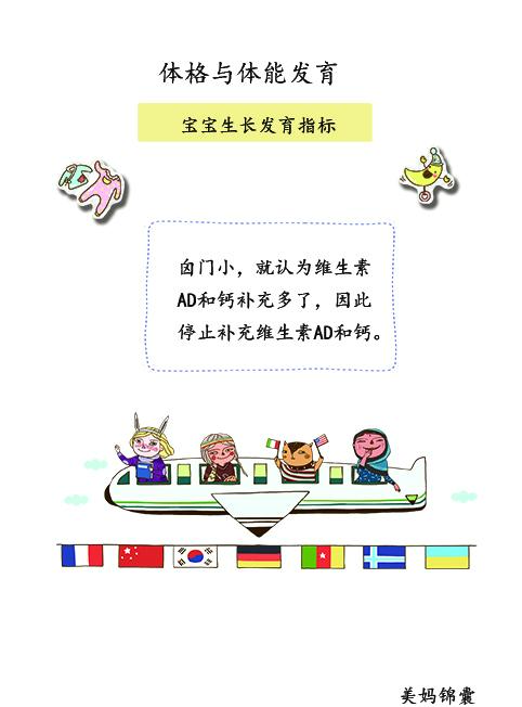 宝宝不到三个月卤门就愈合了（其实宝宝卤门的愈合与缺钙并没有必然的联系）