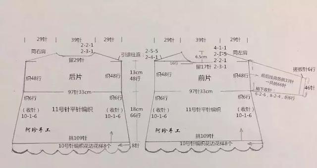 两三岁小孩儿套头衫的编织教程（1至3岁女宝宝毛线套头衫）