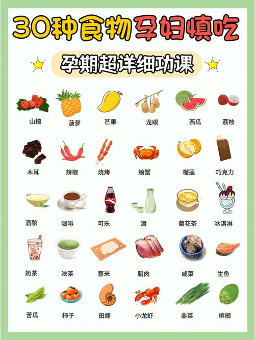 怀孕初期不能吃什么东西(怀孕初期的饮食注意事项)