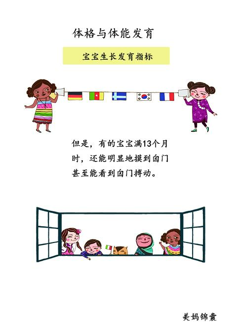 宝宝不到三个月卤门就愈合了（其实宝宝卤门的愈合与缺钙并没有必然的联系）