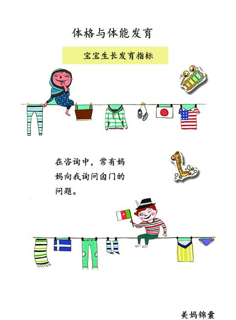 宝宝不到三个月卤门就愈合了（其实宝宝卤门的愈合与缺钙并没有必然的联系）