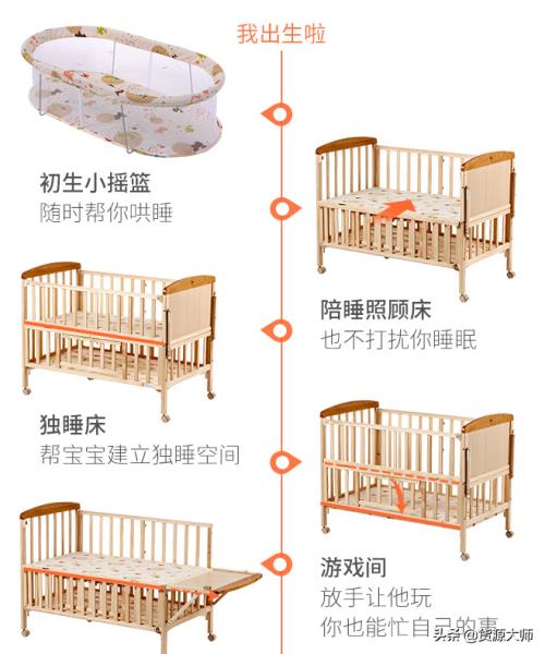 好孩子婴儿床图片及价格（好孩子婴儿床推荐）