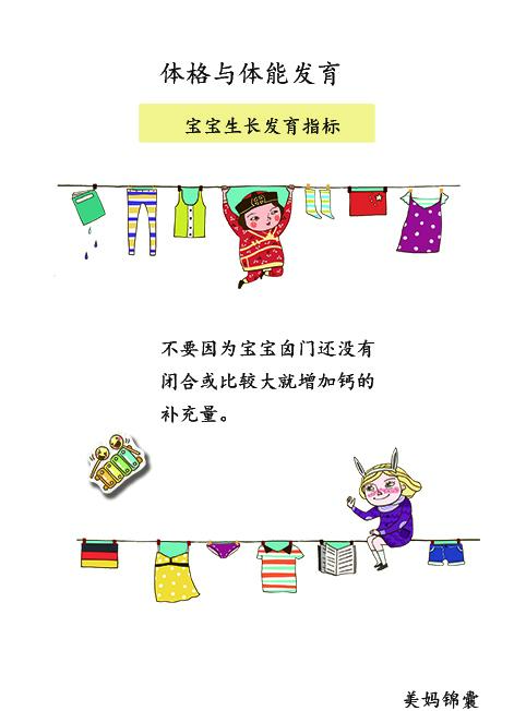 宝宝不到三个月卤门就愈合了（其实宝宝卤门的愈合与缺钙并没有必然的联系）