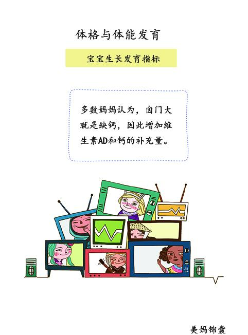 宝宝不到三个月卤门就愈合了（其实宝宝卤门的愈合与缺钙并没有必然的联系）